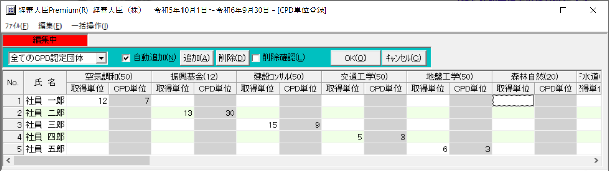 「CPD取得単位マスター登録」画面