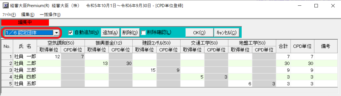 ５団体ごとに表示