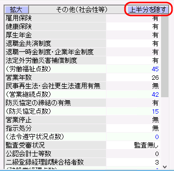 「その他評点Ｗ」画面