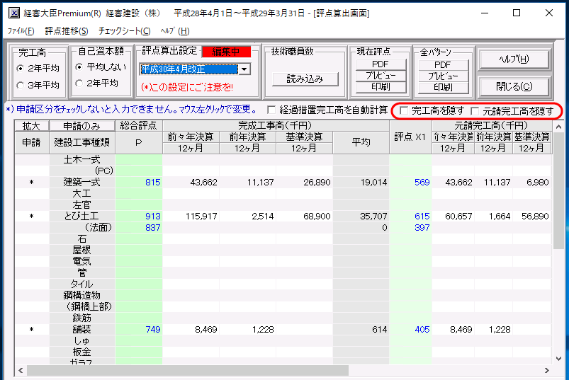 「完工高評点X1、技術力評点Z」算出部