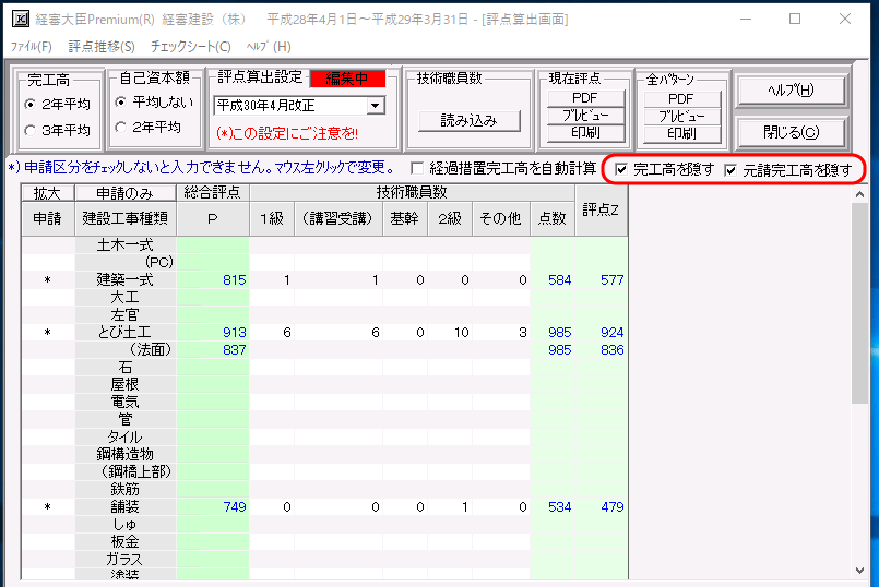 「完工高評点X1、技術力評点Z」算出部