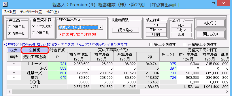 申請する工事種類のみを表示