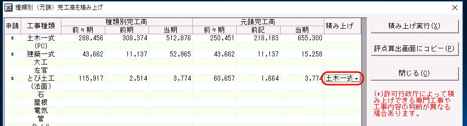 種類別（元請）完工高　積み上げ（振替）