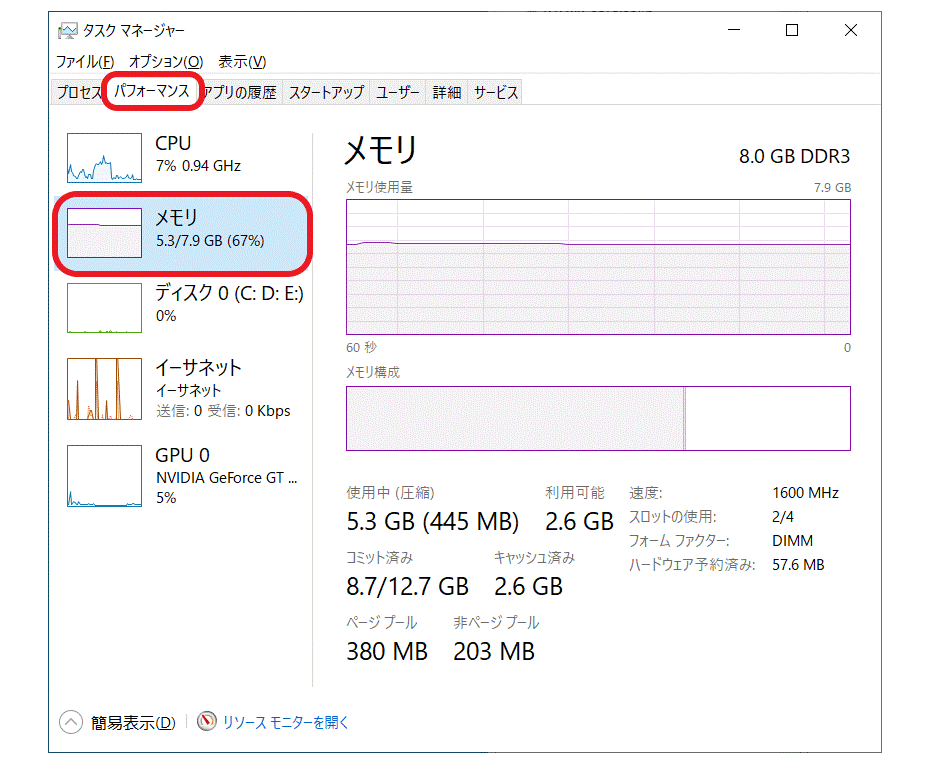 メモリ使用量